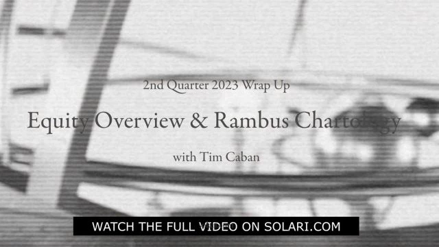 2nd Quarter 2023 Wrap Up: Equity Overview & Rambus Chartology with Tim Caban - Shorty